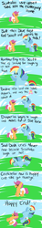 Size: 1100x6000 | Tagged: safe, artist:fillyscoots42, rainbow dash, scootaloo, pegasus, pony, ask crinkleloo, g4, april fools, comic, dashabuse, diaper, female, filly, foal, mare, teary eyes, tumblr