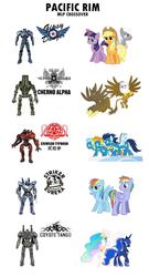 Size: 680x1262 | Tagged: safe, applejack, big macintosh, gilda, misty fly, princess celestia, princess luna, rainbow dash, soarin', spitfire, twilight sparkle, oc, earth pony, griffon, pony, g4, chart, cherno alpha, coyote tango, crimson typhoon, gipsy danger, jaeger, male, pacific rim, pans pacific defense corps, stallion, striker eureka