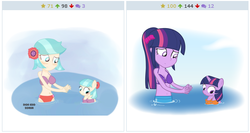 Size: 515x275 | Tagged: safe, artist:dm29, artist:doneddzorua, coco pommel, twilight sparkle, human, pony, derpibooru, equestria girls, g4, alternate hairstyle, art theft, belly button, bikini, breasts, busty coco pommel, cleavage, clothes, cocobetes, cute, duo, exploitable meme, female, filly, human ponidox, julian yeo is trying to murder us, juxtaposition, juxtaposition win, meme, meta, pony pet, ponytail, square crossover, swimming, swimsuit, trace, twiabetes, water, water wings, younger