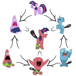 Size: 1280x1280 | Tagged: safe, artist:atanarix, twilight sparkle, wobbuffet, g4, crossover, fusion, fusion diagram, hexafusion, male, patrick star, pokémon, spongebob squarepants, surprised patrick, the spongebob squarepants movie, wat, what has science done, why, wtf