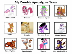 Size: 1024x770 | Tagged: safe, opalescence, pinkie pie, sweetie belle, g4, doge, dr copper, fantasy class, firestar, littlest pet shop, meme, op is on drugs, pinkamena diane pie, pound puppies, princess ava, puppy in my pocket, spyro the dragon, spyro the dragon (series), strudel, warrior, warrior cats, zoe trent, zombie apocalypse team