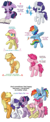 Size: 1024x2483 | Tagged: safe, artist:rue-willings, applejack, fluttershy, pinkie pie, rainbow dash, rarity, twilight sparkle, g4, alternate hairstyle, blank flank, comic, mane six, misspelling, motivational, sad