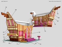 Size: 680x510 | Tagged: safe, g4, 3d, building, paper-replika, papercraft, sugarcube corner, template