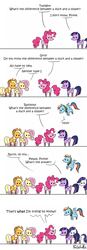 Size: 450x1298 | Tagged: safe, artist:foudubulbe, applejack, fluttershy, pinkie pie, rainbow dash, rarity, twilight sparkle, alicorn, pony, g4, comic, female, mane six, mare, pointy ponies, twilight sparkle (alicorn)