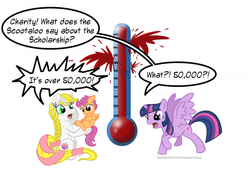 Size: 480x371 | Tagged: safe, scootaloo, twilight sparkle, oc, alicorn, pony, g4, babscon, brony thank you fund, calarts, charity, female, mare, the derpy hooves scholarship, twilight sparkle (alicorn), youtube, youtube link