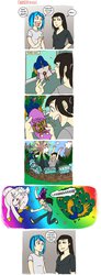 Size: 700x1895 | Tagged: safe, artist:synch-anon, color edit, edit, editor:a&k, dj pon-3, octavia melody, vinyl scratch, bird, human, peacock, g4, castle, comic, copyright, female, humanized, lesbian, rainbow, ship:scratchtavia, train, webcomic