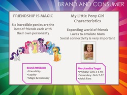 Size: 1500x1125 | Tagged: safe, applejack, fluttershy, pinkie pie, rainbow dash, rarity, twilight sparkle, g4, hasbro, mane six, target demographic, text