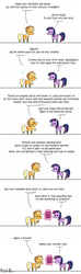 Size: 450x1515 | Tagged: safe, artist:foudubulbe, applejack, twilight sparkle, alicorn, pony, g4, book, comic, female, mare, pointy ponies, prank, twilight sparkle (alicorn)