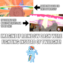 Size: 2000x2000 | Tagged: safe, screencap, rainbow dash, g4, twilight's kingdom, atomic rainboom, high res