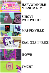Size: 1000x1500 | Tagged: safe, screencap, apple cobbler, lavender fritter, lemon hearts, lyra heartstrings, mane-iac, mare do well, rainbowshine, rarity, twilight sparkle, twinkleshine, alicorn, pony, g4, party of one, ponyville confidential, power ponies (episode), sisterhooves social, the mysterious mare do well, trade ya!, apple family member, comic book, female, foal free press, hapvw mnulh milnum nim, mare, sihovi, twilight sparkle (alicorn), written equestrian