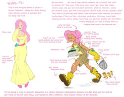 Size: 1019x800 | Tagged: safe, artist:voodoo-tiki, fluttershy, human, g4, analysis, boots, cargo shorts, clothes, comparison, dress, gloves, headcanon, humanized, long skirt, ponytail, shoes, simple background, skirt, tan, tanned, text, white background