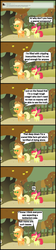 Size: 1047x4691 | Tagged: safe, artist:bronybyexception, apple bloom, applejack, ask honest applejack, g4, bathos, comic, pointy ponies, sad