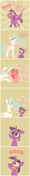 Size: 476x2788 | Tagged: safe, artist:circustent, pinkie pie, princess celestia, twilight sparkle, alicorn, pony, g4, twilight's kingdom, comic, crying, dialogue, excited, female, frown, gritted teeth, mare, new crown, nose wrinkle, pointing, princess, princess of books, scene parody, smiling, tiara, twilight sparkle (alicorn), wide eyes, wink