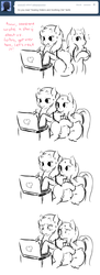 Size: 712x1964 | Tagged: safe, artist:chinad011, aloe, lotus blossom, ask spa ponies, g4, ask, comic, spa twins, tumblr
