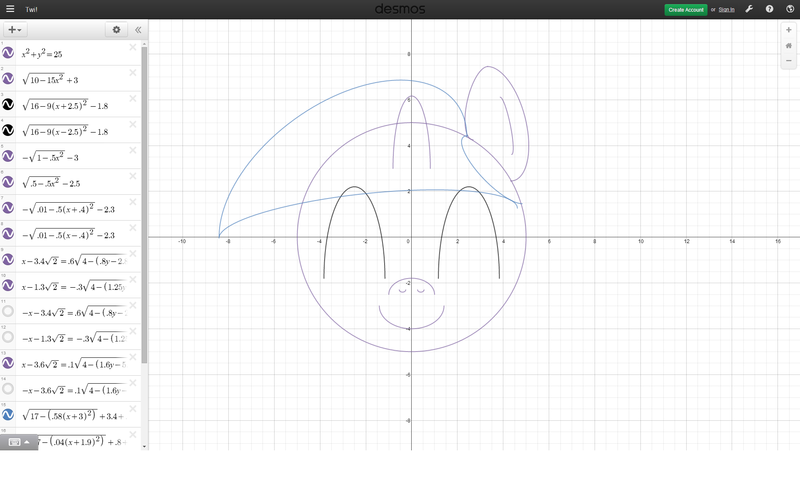 621341 - safe, artist:eagle1division, twilight sparkle, desmos, graph,  impressive, math - Derpibooru