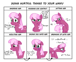 Size: 1600x1300 | Tagged: safe, artist:varemia, cheerilee, earth pony, pony, g4, bruised, crying, doing hurtful things, female, floppy ears, frown, injured, looking at you, mare, meme, open mouth, sad, wide eyes