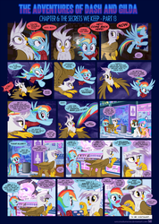 Size: 1248x1749 | Tagged: safe, artist:sorcerushorserus, fancypants, fleur-de-lis, gilda, rainbow dash, griffon, pegasus, pony, comic:dash academy, g4, comic, female, mall, mare, shoplifting, shopping, stealing