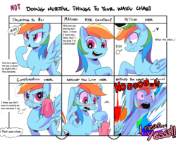 Size: 1600x1300 | Tagged: safe, artist:cakewasgood, rainbow dash, oc, oc:anon, pegasus, pony, blushing, comic sans, doing loving things, female, handkerchief, heart eyes, mare, meme, not doing hurtful things to your waifu, petting, simple background, solo, sonic rainboom, sweating towel guy, tsunderainbow, tsundere, white background, wing hands