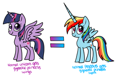 Size: 954x592 | Tagged: dead source, safe, artist:roseywingedcat, rainbow dash, twilight sparkle, alicorn, pony, g4, alicornified, duo, overthinking in the comments, race swap, rainbowcorn, twilight sparkle (alicorn)