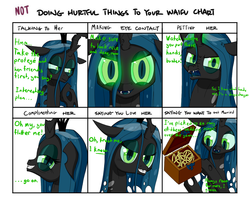 Size: 900x731 | Tagged: safe, artist:deusexequus, queen chrysalis, changeling, changeling queen, angry, bedroom eyes, box, chest, colored sclera, dialogue, doing loving things, female, frown, glare, glowing eyes, glowing horn, grin, horn, hypnosis, jewelry, lidded eyes, looking at you, meme, not doing hurtful things to your waifu, offscreen character, open mouth, pov, ring, simple background, smiling, smirk, smug, talking to viewer, text, wedding ring, white background