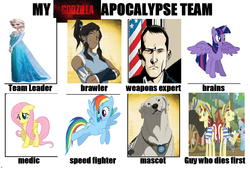 Size: 1072x732 | Tagged: safe, flam, flim, fluttershy, rainbow dash, twilight sparkle, alicorn, pony, g4, apocalypse team, crossover, elsa, female, flim flam brothers, frozen (movie), godzilla (series), godzilla 2014, korra, mare, meme, steven woods, the legend of korra, twilight sparkle (alicorn), zombie apocalypse team