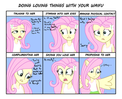 Size: 1600x1300 | Tagged: safe, artist:varemia, fluttershy, mentally advanced series, equestria girls, g4, doing loving things, looking at you, love, meme, ponied up, wingboner