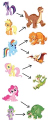Size: 968x2460 | Tagged: safe, applejack, fluttershy, pinkie pie, rainbow dash, spike, twilight sparkle, dinosaur, dragon, earth pony, pegasus, pony, pterodactyl, stegosaurus, triceratops, unicorn, g4, apatosaurus, bedroom eyes, cera, comparison, comparison chart, don bluth, ducky (the land before time), littlefoot, mane six, petrie, saurolophus, spike (the land before time), the land before time