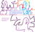 Size: 1304x1212 | Tagged: safe, artist:macroscopicponies, rainbow dash, twilight sparkle, g4, awkward, dusk shine, rainbow blitz, rule 63