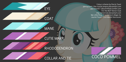 Size: 8160x4000 | Tagged: safe, artist:parclytaxel, coco pommel, g4, .svg available, absurd resolution, female, logo, reference sheet, rhododendron, solo, vector