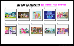 Size: 800x501 | Tagged: safe, apple bloom, applejack, diamond tiara, fluttershy, gummy, opalescence, owlowiscious, pinkie pie, rainbow dash, rarity, scootaloo, shady daze, spike, sweetie belle, tank, trixie, a friend in deed, boast busters, bridle gossip, flight to the finish, g4, just for sidekicks, maud pie (episode), may the best pet win, ponyville confidential, swarm of the century, the ticket master, cutie mark crusaders, mane six