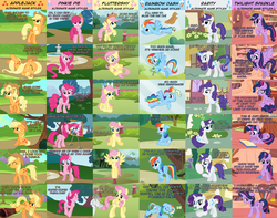 Size: 6368x5009 | Tagged: safe, artist:nightmaremoons, angel bunny, applejack, fluttershy, gummy, pinkie pie, rainbow dash, rarity, twilight sparkle, alicorn, pony, ask pun, g4, absurd resolution, alternate hairstyle, female, mane six, mare, mirror, show accurate, twilight sparkle (alicorn)