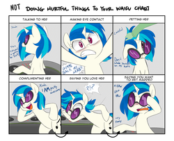 Size: 1600x1300 | Tagged: safe, artist:adequality, artist:jessy, dj pon-3, vinyl scratch, oc, oc:anon, pony, accessory theft, blushing, dialogue, doing loving things, exclamation point, interrobang, meme, open mouth, question mark, tsundere, turntable, waifu