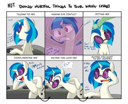 Size: 1600x1300 | Tagged: safe, artist:jessy, dj pon-3, vinyl scratch, pony, unicorn, g4, accessory theft, bipedal, bipedal leaning, blushing, cute, dialogue, doing loving things, facial expressions, female, floppy ears, laughing, leaning, mare, meme, missing accessory, petting, rejection, solo, turntable, vinyl's glasses, vinylbetes