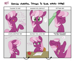 Size: 1600x1300 | Tagged: safe, artist:adequality, artist:jessy, cheerilee, earth pony, pony, g4, :o, apple, bedroom eyes, blushing, chart, comic, cute, desk, disembodied hand, doing loving things, ear scratch, eyes closed, faint, female, heart, laughing, looking at you, mare, meme, open mouth, petting, question mark, raised eyebrow, raised hoof, school, smiling, speech bubble, swoon, underhoof