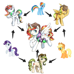 Size: 3500x3500 | Tagged: safe, artist:audrarius, applejack, rainbow dash, rarity, oc, alicorn, pegasus, pony, unicorn, g4, cowboy hat, fluffy, fusion, fusion diagram, hat, heterochromia, high res, looking at you, meme, open mouth, raised hoof, smiling, smirk, spread wings, stetson