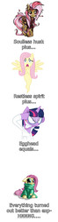 Size: 500x1887 | Tagged: safe, fluttershy, twilight sparkle, ghost, zombie, g4, clothes, comic, crying, cute, goggles, hnnng, lab coat, mad scientist, math, sad, shyabetes, slasher smile, sweater, sweatershy, worms