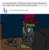 Size: 500x511 | Tagged: safe, artist:tooneyd, derpy hooves, pegasus, pony, ask ditzy doo, g4, ask, female, hat, mare, muffin, top hat, tumblr, video game