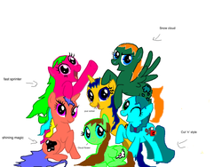 Size: 1024x768 | Tagged: safe, oc, oc only, pony, 1000 hours in ms paint, ms paint