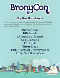 Size: 742x960 | Tagged: safe, bronycon, 2014, advertisement, convention, promo, text
