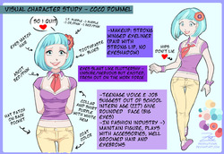 Size: 1212x834 | Tagged: safe, artist:zoe-productions, coco pommel, human, g4, belly button, cleavage, female, humanized, midriff, sandals, solo