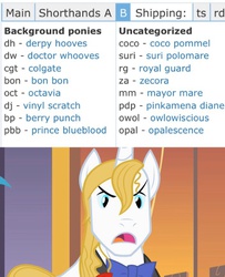 Size: 704x866 | Tagged: safe, prince blueblood, derpibooru, g4, male, meta, stallion, text