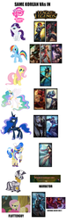 Size: 1024x3400 | Tagged: safe, fluttershy, princess celestia, princess luna, rainbow dash, rarity, sapphire shores, zecora, alicorn, earth pony, fox, human, kitsune, pegasus, unicorn, zebra, g4, ahri, annie, diana, diana the scorn of the moon, exploitable meme, fiora laurent, fizz, flutterguy, irelia, jeong yu-mi, jo hyeon-jeong, kim sang-hyeon, korea, korean, league of legends, lee yong-shin, meme, nami (league of legends), nasus, quinn, rhee ji-yeong, riven, same voice actor, sejuani, shi yeong-joon, vi, voice actor joke, volibear, whisker markings, yang jeong-hwa, yeo min-jeong