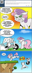 Size: 500x1136 | Tagged: safe, artist:catfood-mcfly, sweetie belle, pony, unicorn, g4, bucking, butt, cliff, comic, female, filly, foal, fury belle, looking at you, plot, sinfest, social justice warrior, tricycle