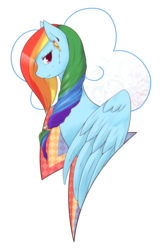 Size: 1000x1500 | Tagged: safe, artist:dieva4130, artist:nabebuta, rainbow dash, pegasus, pony, g4, alternate hairstyle, crossover, cutie mark, ear piercing, earring, female, jewelry, kantai collection, piercing, shigure, shiratsuyu-class destroyer, simple background, solo, transparent background