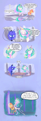 Size: 1032x3024 | Tagged: dead source, safe, artist:yuji8sushi, princess celestia, princess luna, sunset shimmer, alicorn, pony, unicorn, equestria girls, g4, ..., comic, scene parody, tyrant celestia