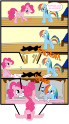 Size: 566x1014 | Tagged: safe, artist:hatlessgentleman, pinkie pie, rainbow dash, g4, comic, female, lesbian, panel play, ship:pinkiedash, shipping