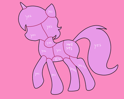 Size: 958x761 | Tagged: safe, artist:sugaryviolet, edit, pony, unicorn, chart, outline, touching chart