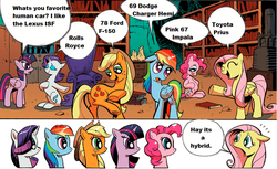 Size: 801x491 | Tagged: safe, idw, applejack, fluttershy, pinkie pie, rainbow dash, rarity, twilight sparkle, alicorn, pony, g4, car, exploitable meme, female, mane 6 interests, mane six, mare, meme, twilight sparkle (alicorn)