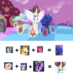 Size: 1280x1376 | Tagged: safe, applejack, fluttershy, pinkie pie, princess celestia, princess luna, rainbow dash, rarity, twilight sparkle, alicorn, pony, g4, princess twilight sparkle (episode), chart, element of generosity, element of honesty, element of kindness, element of laughter, element of loyalty, element of magic, elements of harmony, female, mane six, mare, twilight sparkle (alicorn)