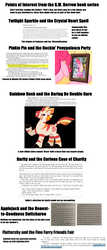 Size: 1565x3669 | Tagged: safe, braze, cloudy quartz, igneous rock pie, limestone pie, marble pie, maud pie, pinkie pie, rarity, spike, g4, my little pony chapter books, my little pony: applejack and the honest-to-goodness switcheroo, my little pony: fluttershy and the fine furry friends fair, my little pony: pinkie pie and the rockin' ponypalooza party!, my little pony: rainbow dash and the daring do double dare, my little pony: rarity and the curious case of charity, my little pony: twilight sparkle and the crystal heart spell, spoiler:book, artist interpretation, continuity, female, male, ship:sparity, shipping, speculation, straight, text, whinnyland